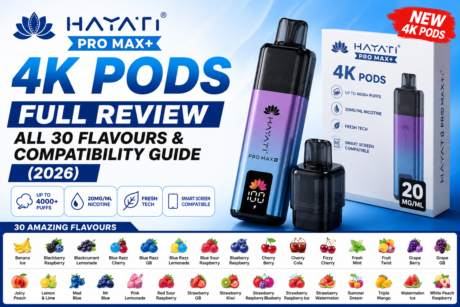 Hayati Pro Max+ 4K Pods: Full Review, All 30 Flavours & Compatibility Guide (2026)