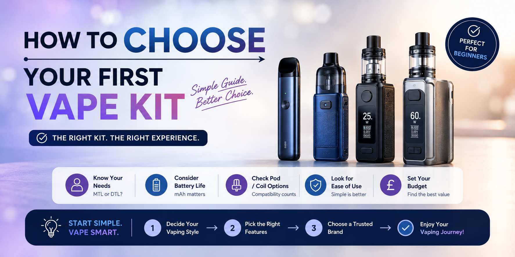 How to Choose Your First Vape Kit — A Beginner's Guide