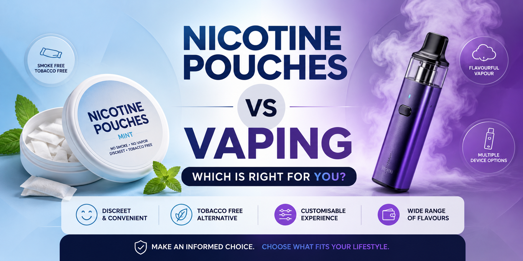 Nicotine pouches vs vaping comparison: mint pouches, purple vape, and icons for flavour and convenience.
