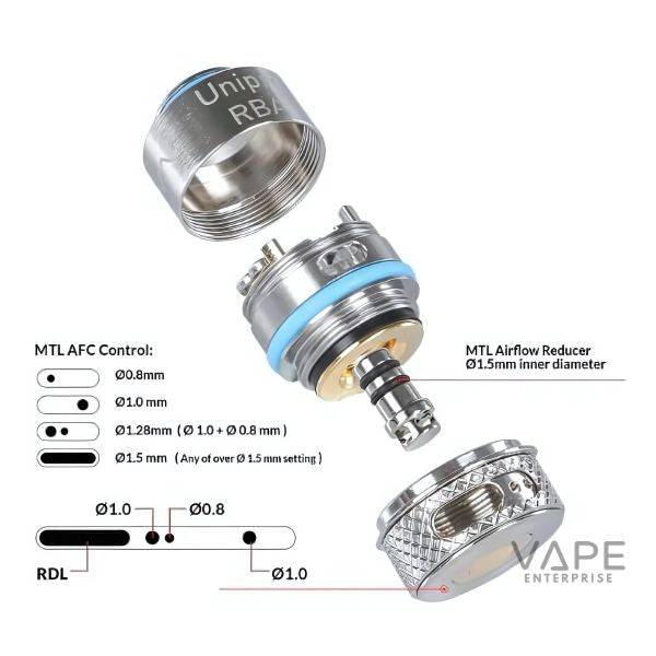 OXVA Unipro RBA coil components with MTL AFC control options and airflow reducer diagram