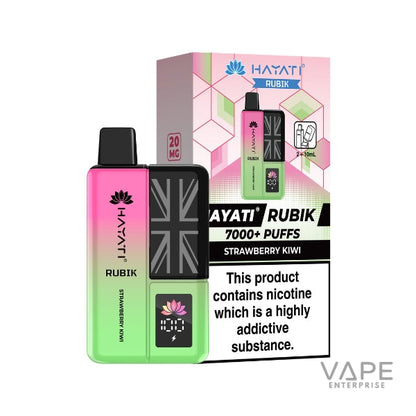 Hayati Rubik
Strawberry_Kiwi