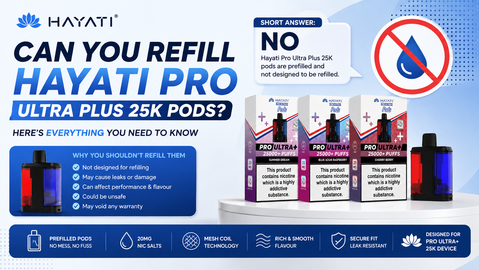 Can You Refill Hayati Pro Ultra Plus 25K Pods?