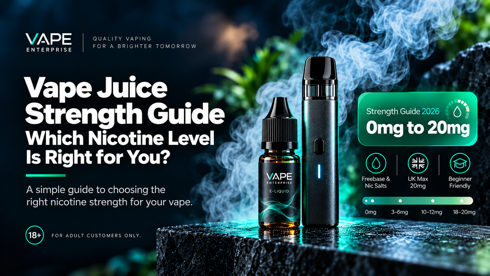 Vape Juice Strength Guide: Which Nicotine Level Is Right for You?